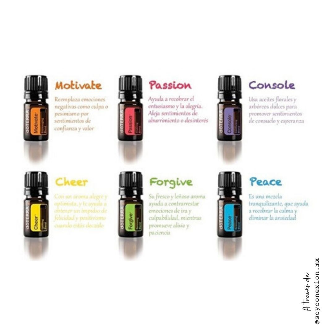 doterra, kit aromateriapia emocional, equilibrio emocional, balance, energía, calmante, ánimo, estrés, relajación, ansiedad, tensión, ira, resentimiento, alegría, pasión, paz, consuelo, motivación.